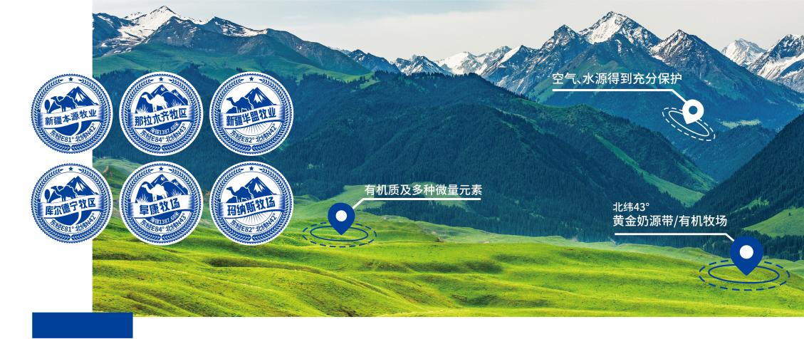 那拉集團參與調(diào)制駝乳粉新標準DBS 65/023-2023修訂！?。?></div>
              <div   id=